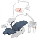 Equipments